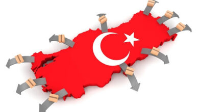 منتجات تركية للاستيراد